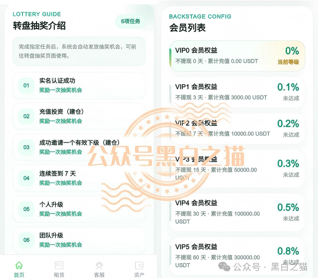 伪冒【光环云】盘上线,缅北团伙死灰复燃,请投资人避让远离! 伪冒【光环云】盘上线,缅北团伙死灰复燃,请投资人避让远离!