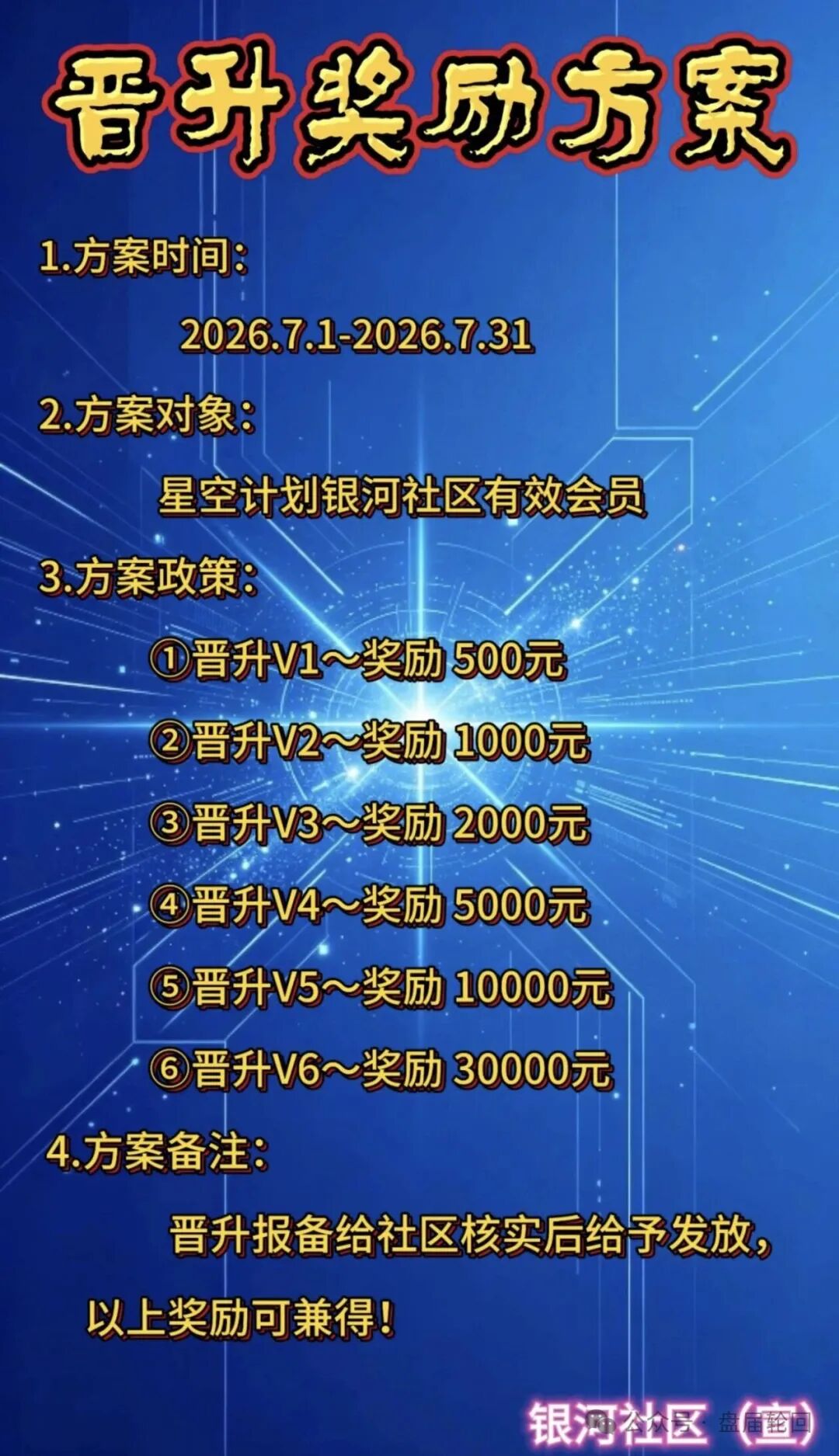 警惕【星空计划SUN代币】借Web3概念包装的传销式资金盘!! 警惕【星空计划SUN代币】借Web3概念包装的传销式资金盘!!