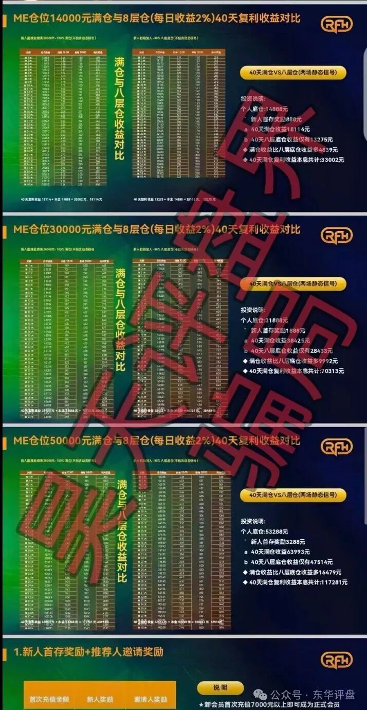 【香港瑞丰汇】资本资金盘骗局,原“拓界资本”骗局崩盘后的平移重启盘,典型的杀猪盘,远离! 【香港瑞丰汇】资本资金盘骗局,原“拓界资本”骗局崩盘后的平移重启盘,典型的杀猪盘,远离!