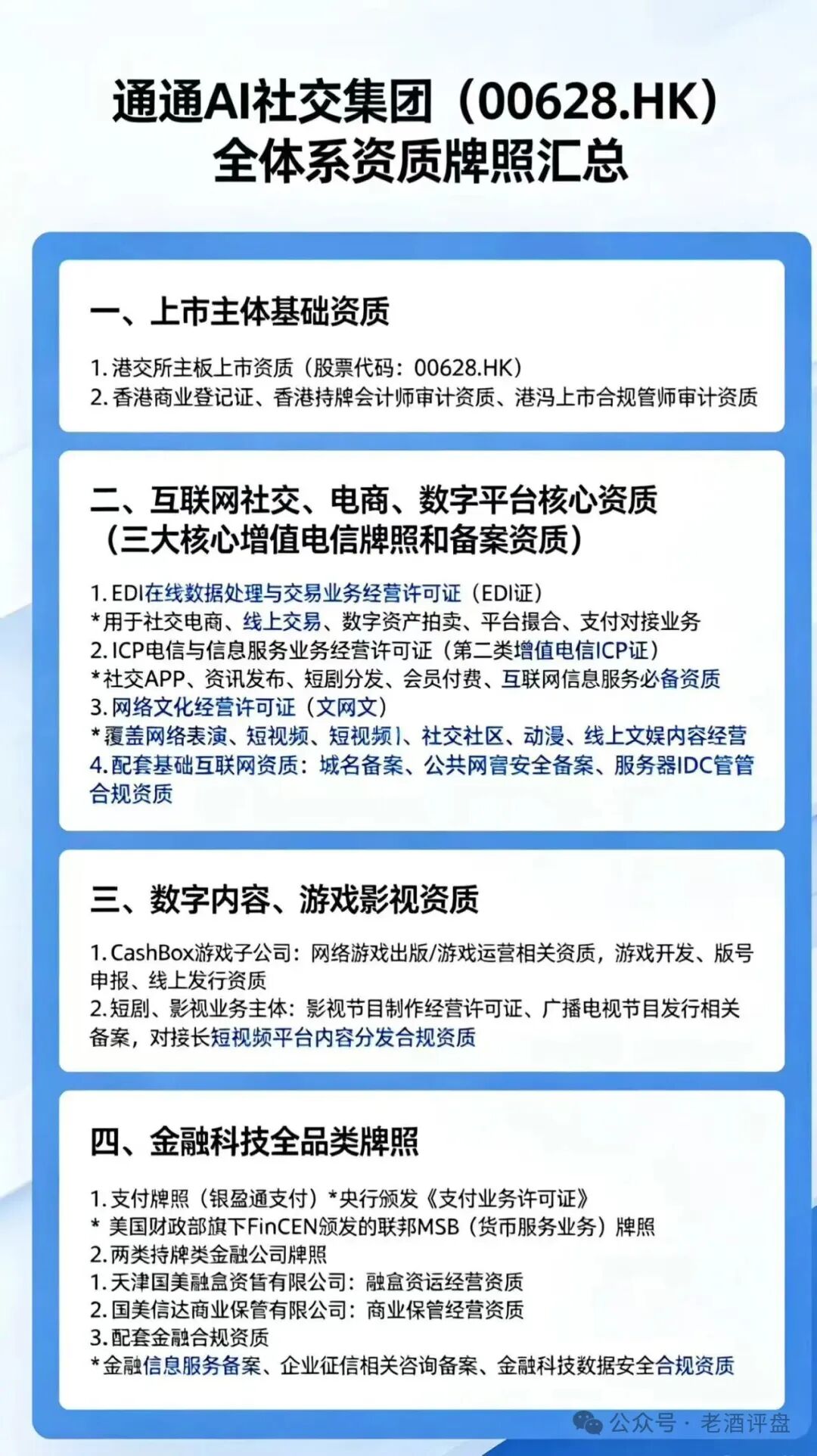 深度曝光【通通AI】社交秘境，泡沫堆积半年，随时崩盘跑路！