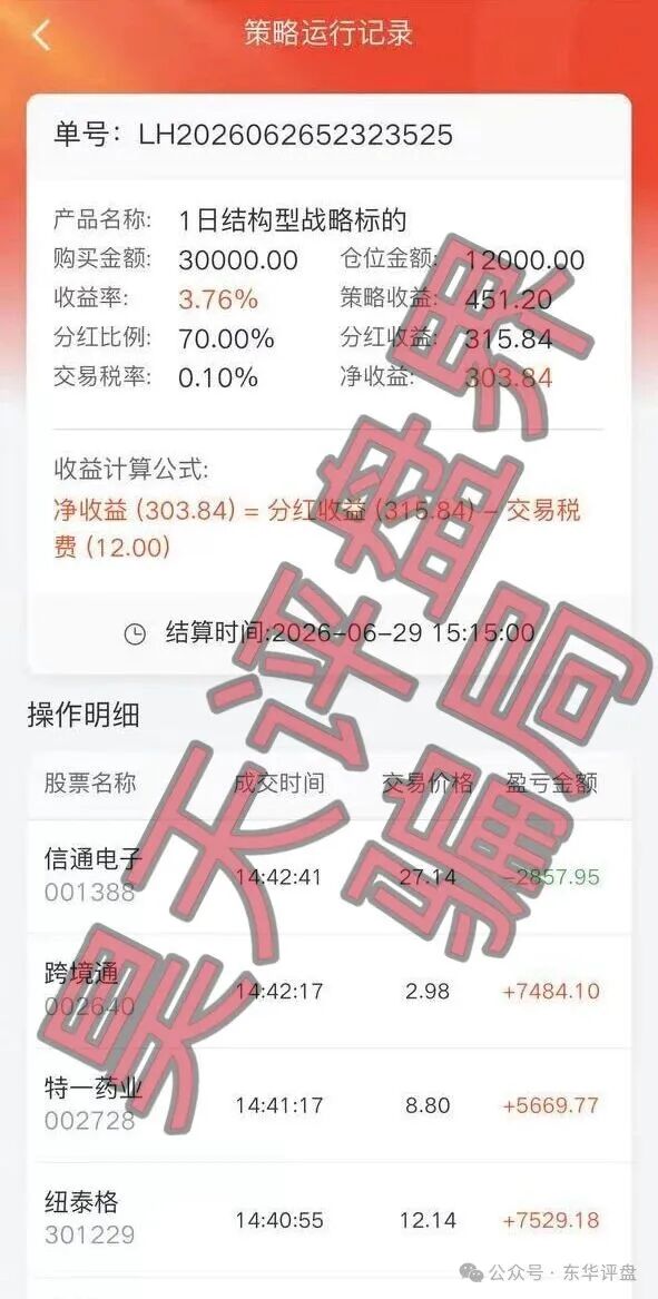 【博策云枢】和【盛维量研】都是股票带单类资金盘骗局，即将崩盘跑路！
