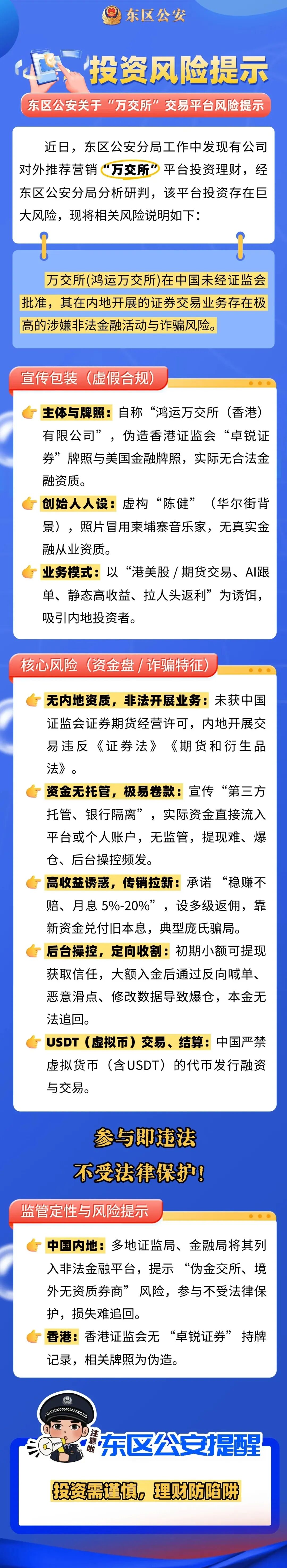 【鸿运万交所】改名【陈建万交所】掩耳盗铃也掩盖不了马上崩盘的结果！