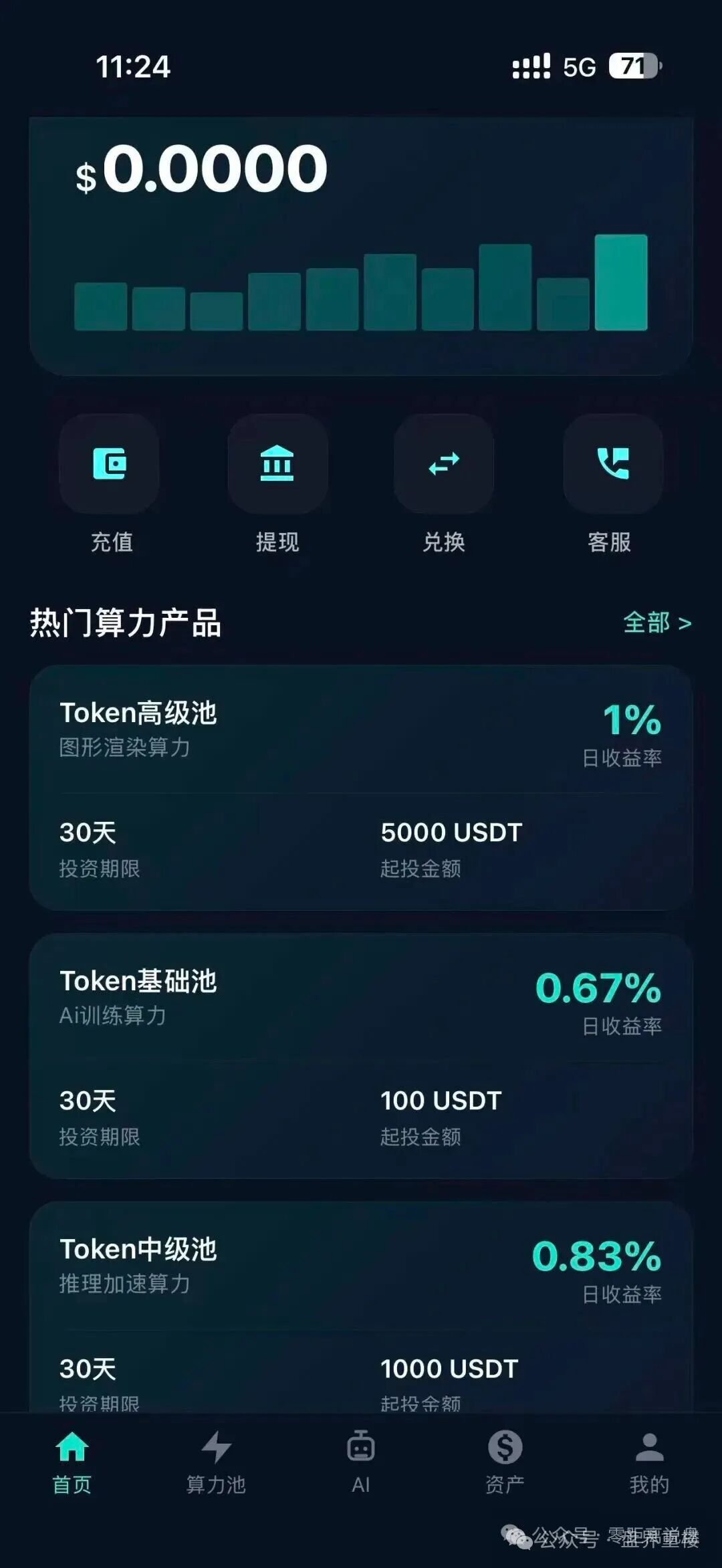 【Nexus Ai】资金盘骗局，操盘手瑶总改名王皓临换马甲，临近收割速撤离！