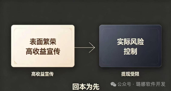 重磅预警！【CDAO奥道】老二是虚假泡沫！AS原班换壳收割，崩盘倒计时开启！