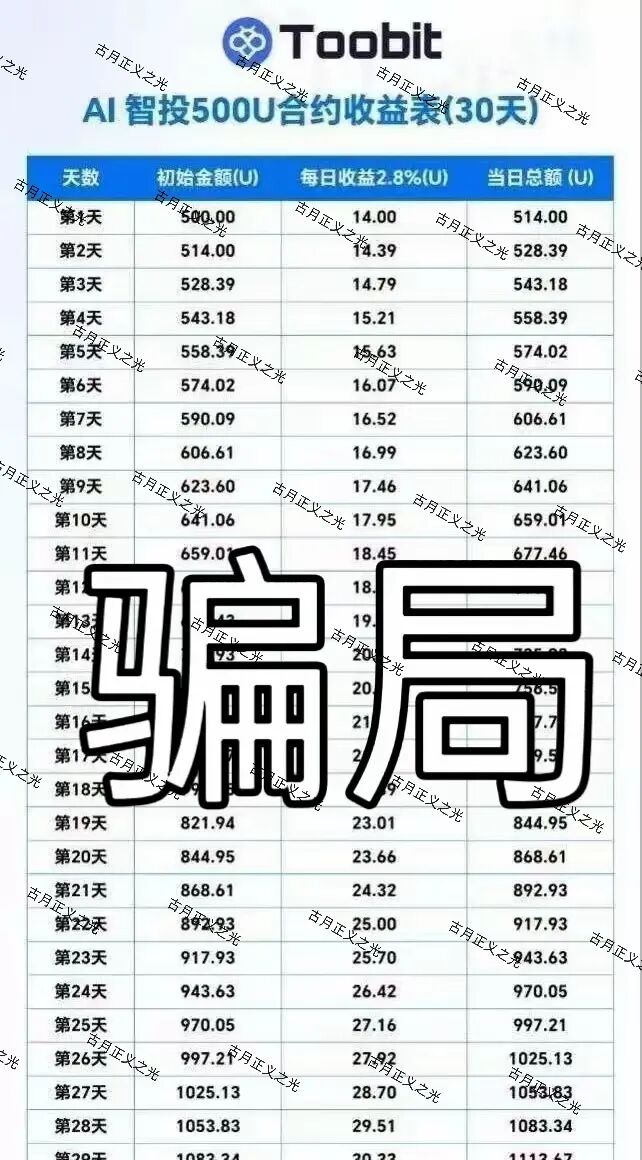 Toobit交易所:合约带单类资金盘骗局,多次收割会员,远离! Toobit交易所:合约带单类资金盘骗局,多次收割会员,远离!