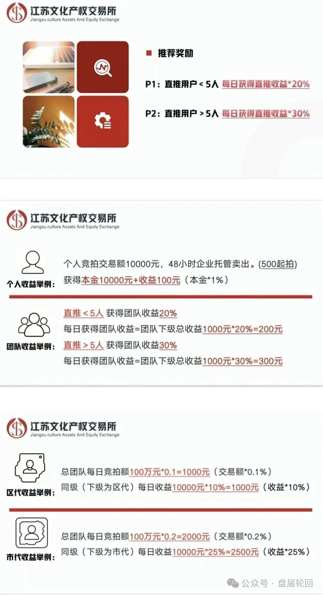 重磅曝光:“中公控股”纪树刚虚构“江苏文交所独家运营权”,实施百万级合同诈骗! 重磅曝光:“中公控股”纪树刚虚构“江苏文交所独家运营权”,实施百万级合同诈骗!