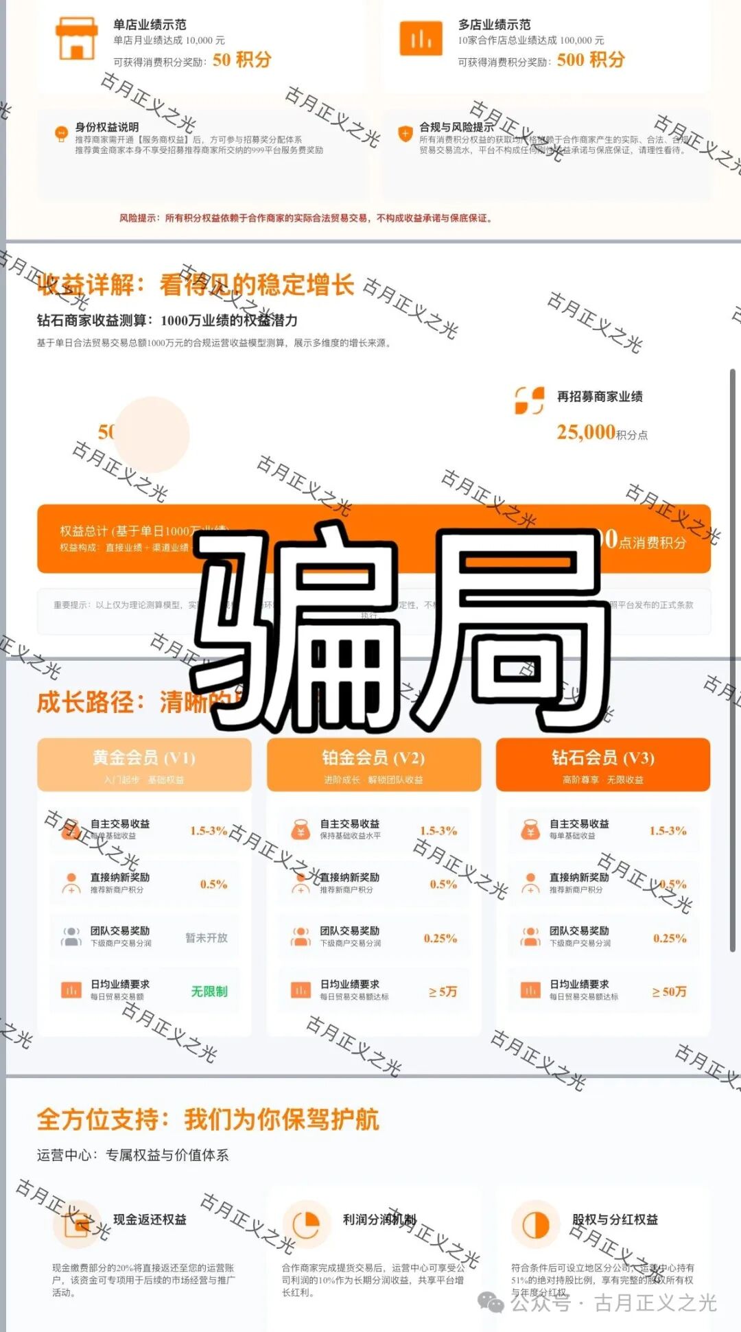 【乐选世际】Al电商:寄售类资金盘骗局,涉嫌传销诈骗,“长城易趣”同模式,要崩盘跑路了… 【乐选世际】Al电商:寄售类资金盘骗局,涉嫌传销诈骗,“长城易趣”同模式,要崩盘跑路了…