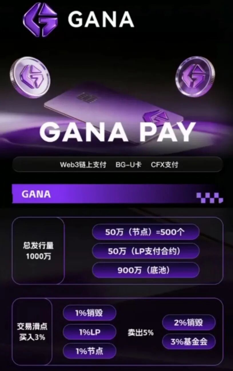 警惕【GANA支付】骗局!披着Web3支付外衣的庞氏资金盘!! 警惕【GANA支付】骗局!披着Web3支付外衣的庞氏资金盘!!