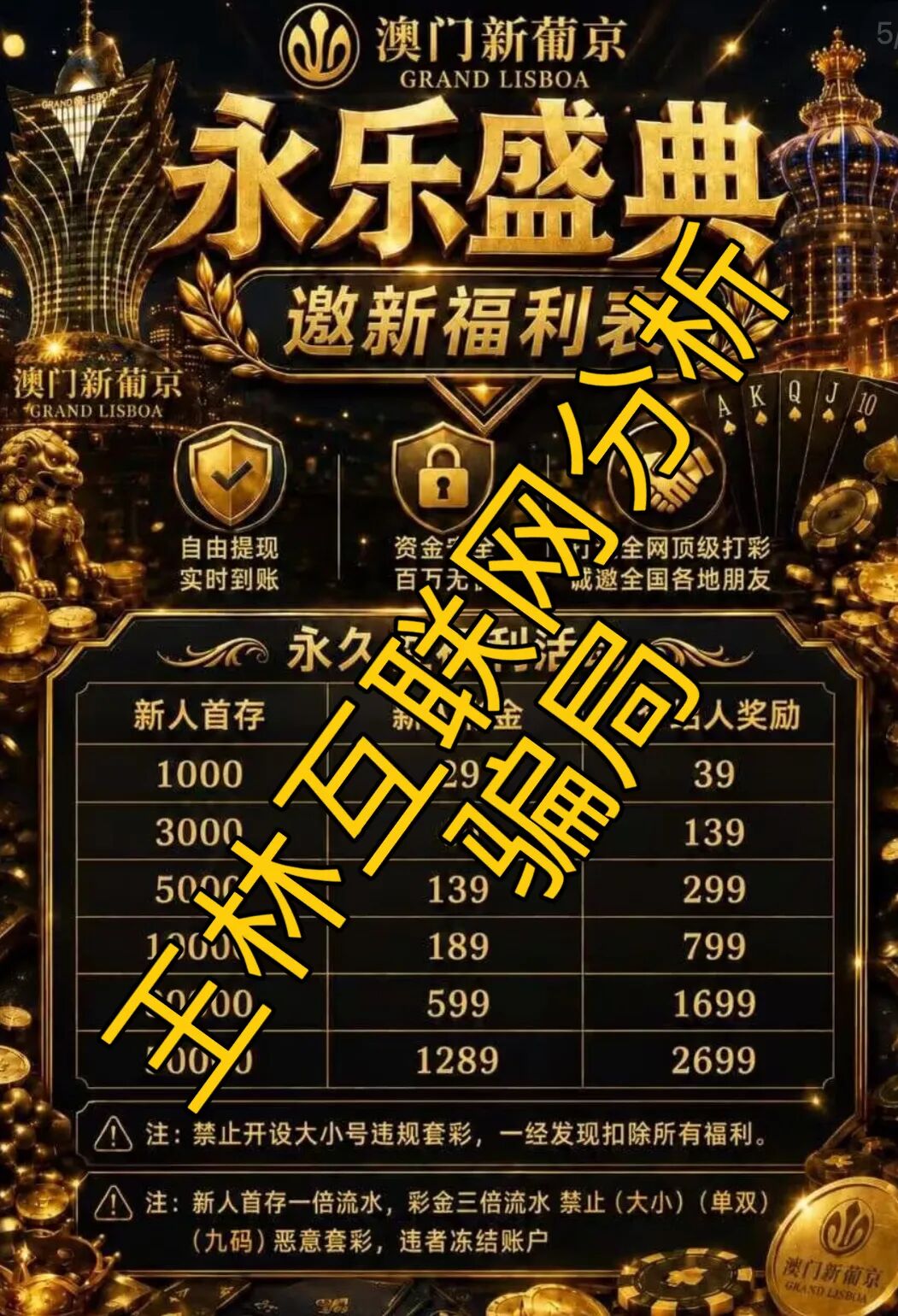 【Computershare，普惠PM，永乐盛典（澳门新葡京）】这3个项目都是骗局，赶紧远离！