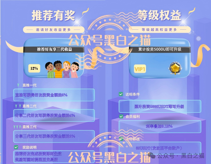 伪冒“德尔格”资金盘U充值，高额返利为诱饵继续诱骗，官媒发声请远离杀猪盘......