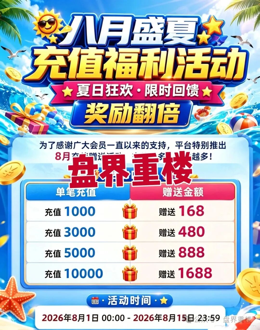 永盛娱乐资金盘骗局:顺达集团平移重启,专割老韭菜的快杀盘! 永盛娱乐资金盘骗局:顺达集团平移重启,专割老韭菜的快杀盘!