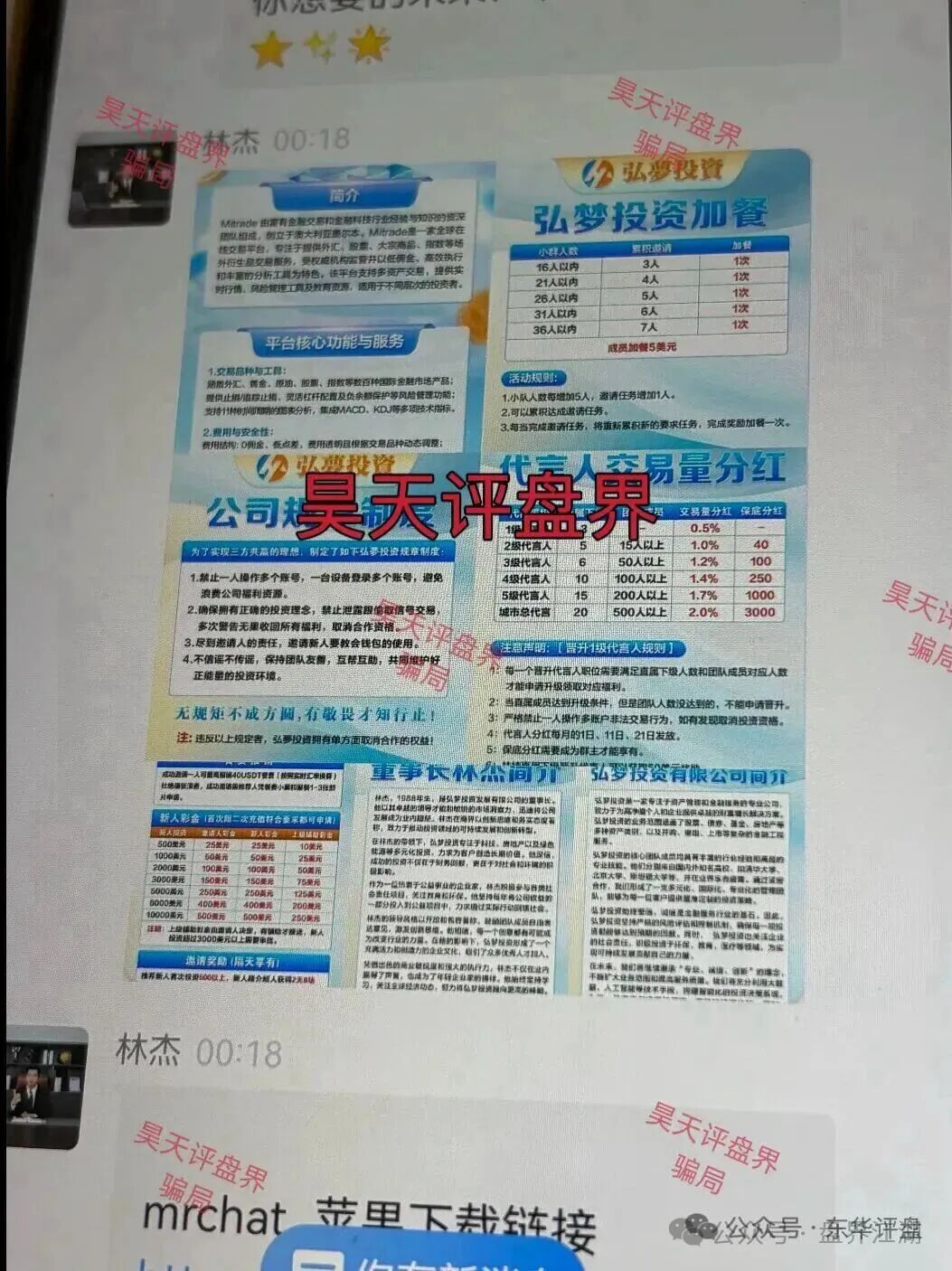 弘梦投资发展有限公司（Mitrade交易所）合约带单类资金盘骗局，操盘手林杰，多次收割会员，即将崩盘跑路！