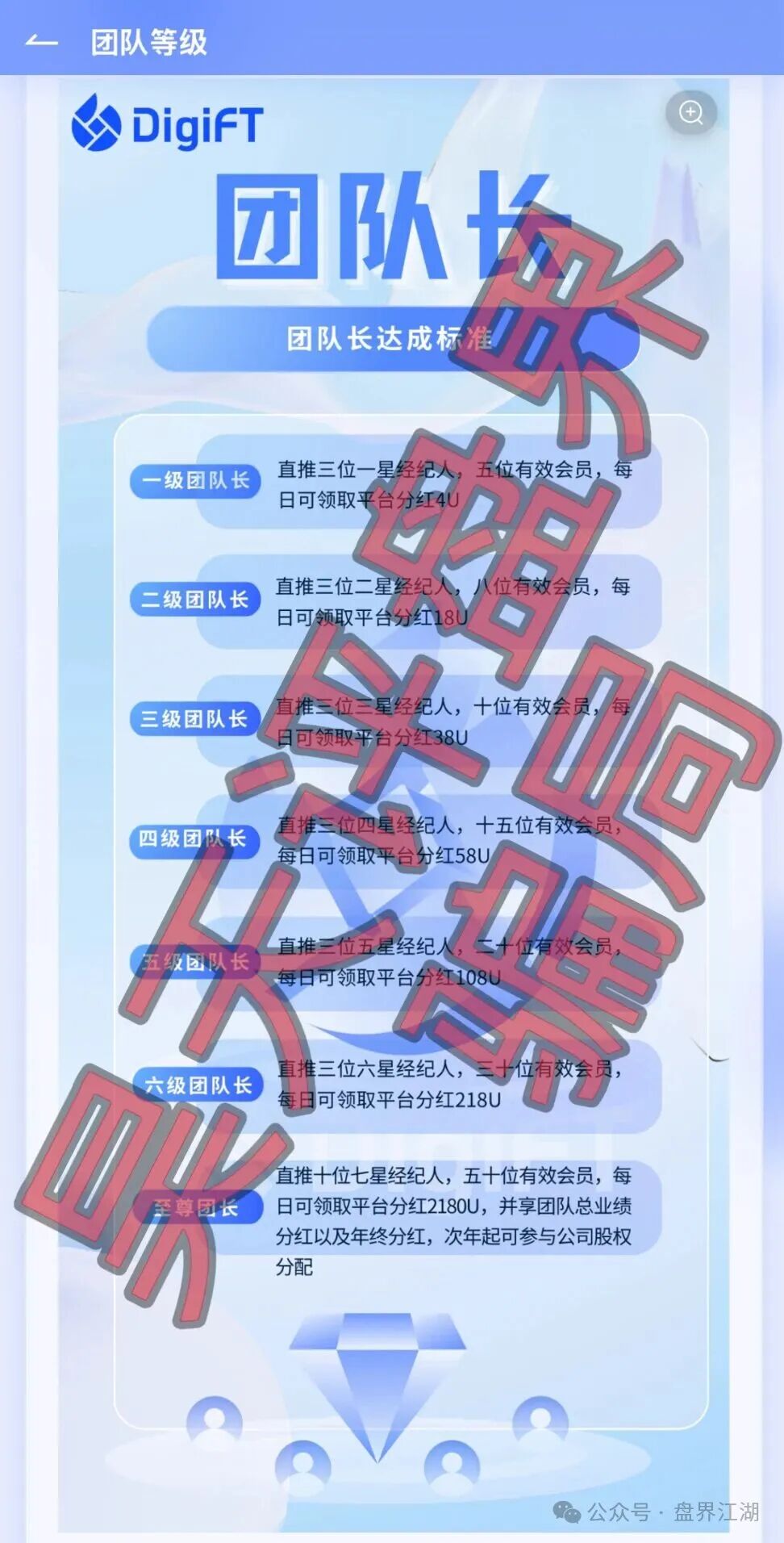 远离!【DigiFT】又一个骗子套牌正规公司资料搞的分红类资金盘骗局! 远离!【DigiFT】又一个骗子套牌正规公司资料搞的分红类资金盘骗局!