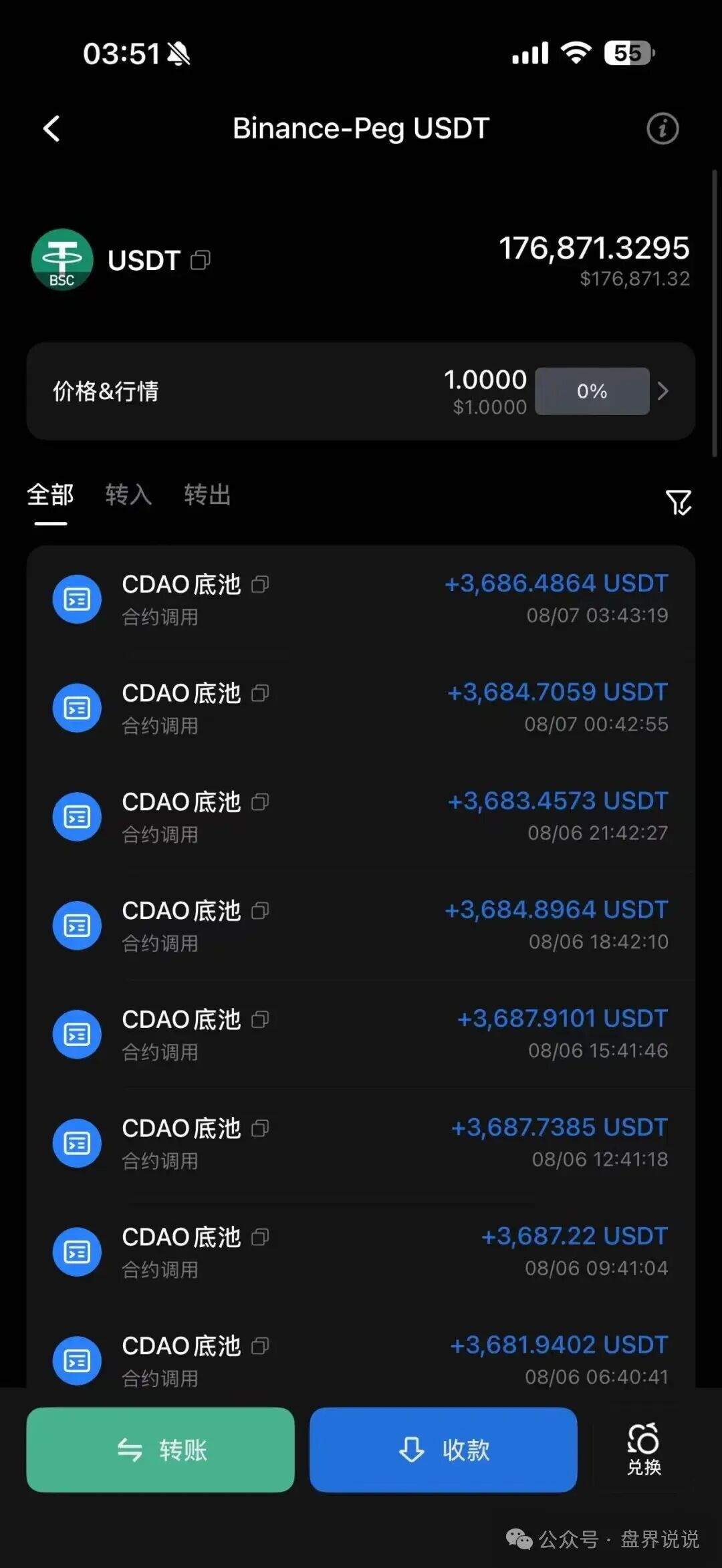 CDAO基本已成为死盘,项目方一边禁止玩家提现,又一边偷偷套现! CDAO基本已成为死盘,项目方一边禁止玩家提现,又一边偷偷套现!