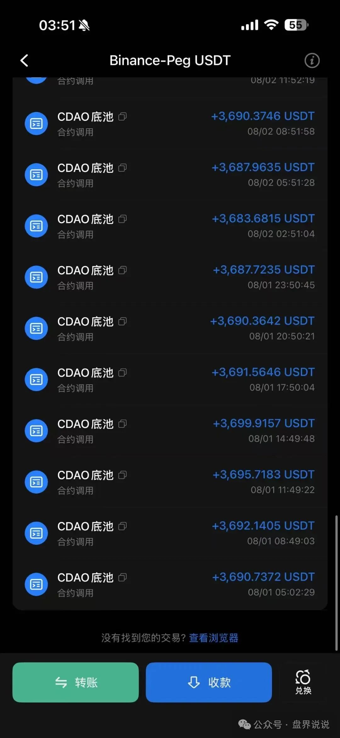 CDAO基本已成为死盘,项目方一边禁止玩家提现,又一边偷偷套现! CDAO基本已成为死盘,项目方一边禁止玩家提现,又一边偷偷套现!