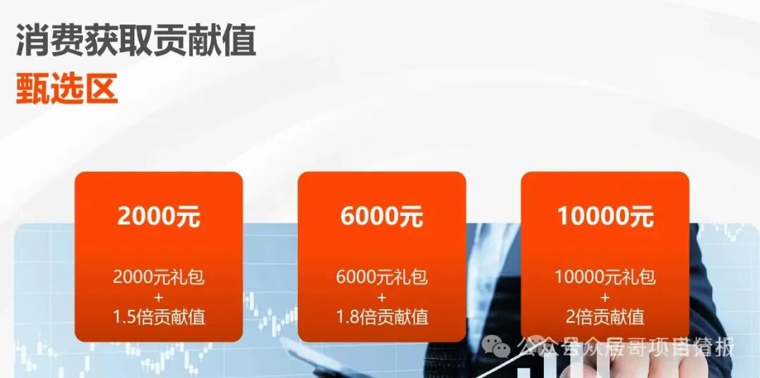 【国京生命】资金盘骗局,换壳收割屡教不改!源实为中国微团、国京酱酒旧盘重启 【国京生命】资金盘骗局,换壳收割屡教不改!源实为中国微团、国京酱酒旧盘重启