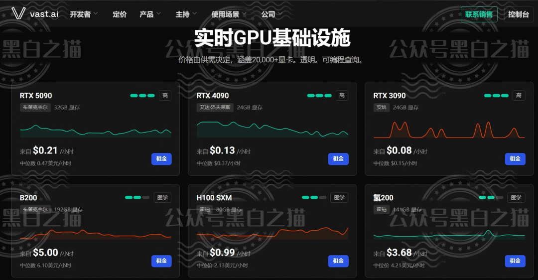 “VAST.AI”资金盘升级,盘哥在老挝边境打野,刺激团队长拉新扩展队伍 “VAST.AI”资金盘升级,盘哥在老挝边境打野,刺激团队长拉新扩展队伍