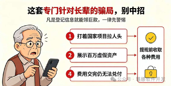 紧急曝光！“人民资产APP”是顶级骗局！专骗家里长辈！