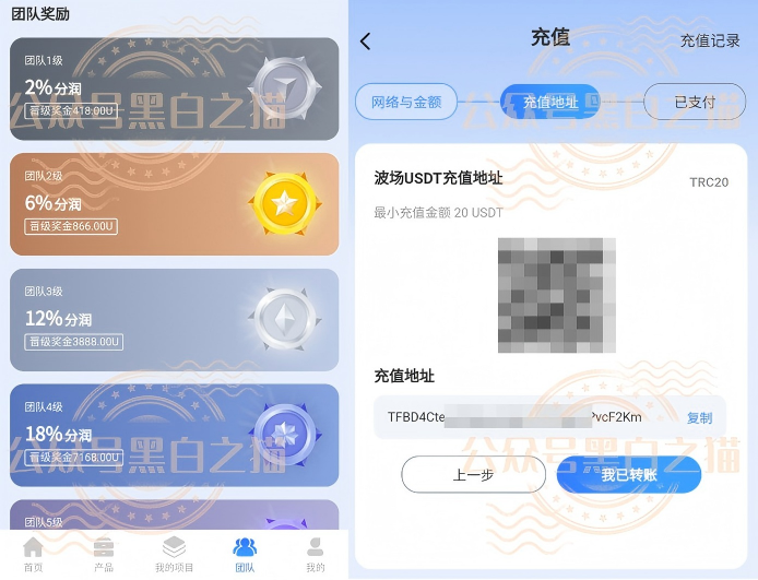 揭秘伪冒的智安投(Endowus)资金盘,撕开伪装现原形,请投资人注意高风险。 揭秘伪冒的智安投(Endowus)资金盘,撕开伪装现原形,请投资人注意高风险。