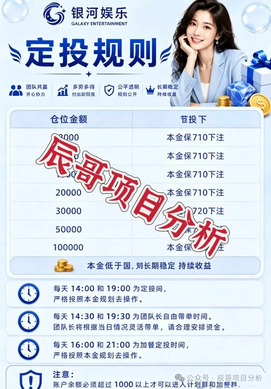【银河娱乐】非法网络彩票骗局,所谓亏了包赔全是收割套路,远离! 【银河娱乐】非法网络彩票骗局,所谓亏了包赔全是收割套路,远离!