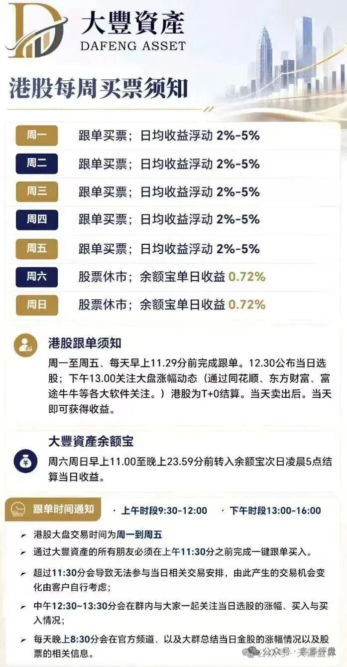 紧急预警!大丰资产(华鑫诚团队)港股跟单资金盘,又是境外杀猪盘! 紧急预警!大丰资产(华鑫诚团队)港股跟单资金盘,又是境外杀猪盘!