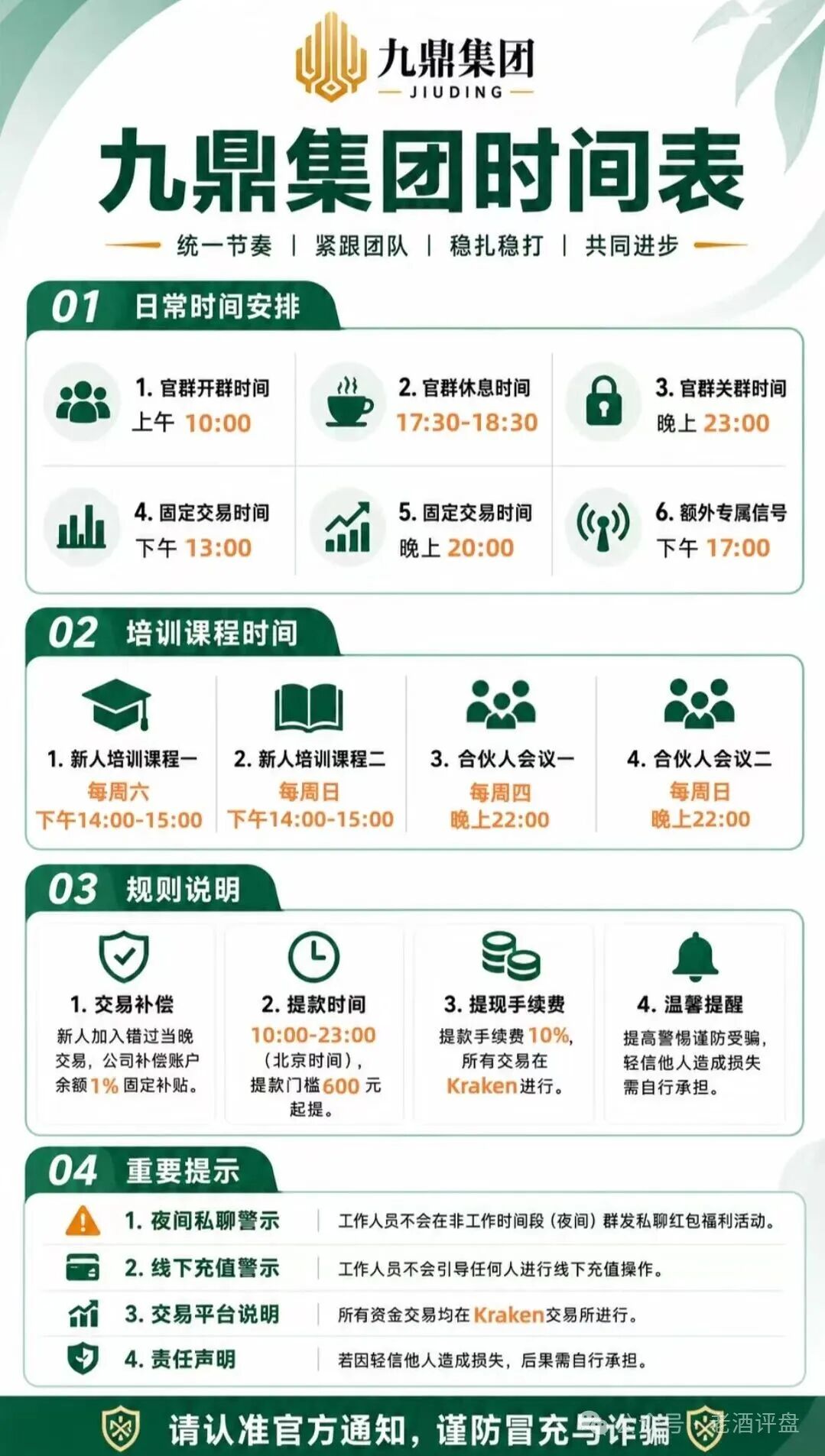“九鼎集团”Kraken带单资金盘骗局风险预警，拓界资本原班人马操盘，不心又被割！