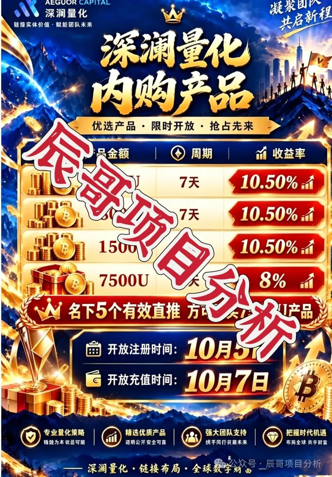 深澜量化资金盘骗局预警,高收益+团队拉人头,典型境外杀猪盘!远离! 深澜量化资金盘骗局预警,高收益+团队拉人头,典型境外杀猪盘!远离!