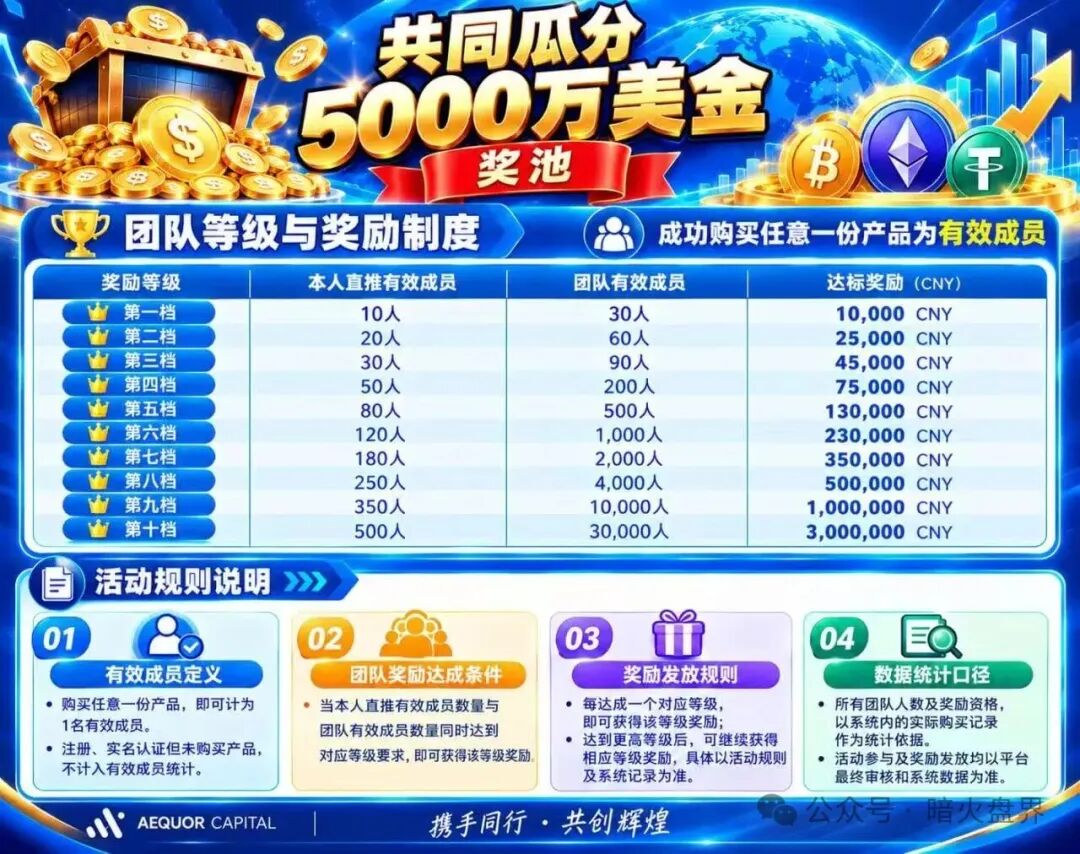 “深澜量化”资金盘骗局风险预警,华英会原班人马操刀,谨防小心上当受骗! “深澜量化”资金盘骗局风险预警,华英会原班人马操刀,谨防小心上当受骗!