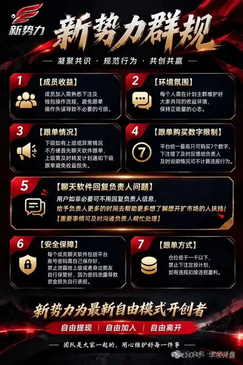 “新势力”项目风险预警 “新势力”项目风险预警