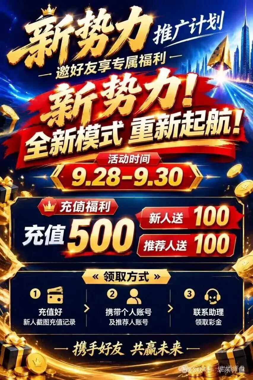“新势力”项目风险预警 “新势力”项目风险预警