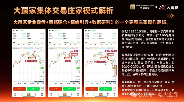 别装了!共同富裕大赢家底裤被扒光:章进宝团伙三进宫,线人曝园区水牢电棍,APP偷相册抢U,单割屠刀已落下! 别装了!共同富裕大赢家底裤被扒光:章进宝团伙三进宫,线人曝园区水牢电棍,APP偷相册抢U,单割屠刀已落下!