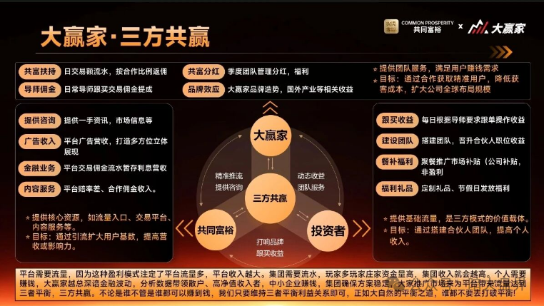 别装了!共同富裕大赢家底裤被扒光:章进宝团伙三进宫,线人曝园区水牢电棍,APP偷相册抢U,单割屠刀已落下! 别装了!共同富裕大赢家底裤被扒光:章进宝团伙三进宫,线人曝园区水牢电棍,APP偷相册抢U,单割屠刀已落下!