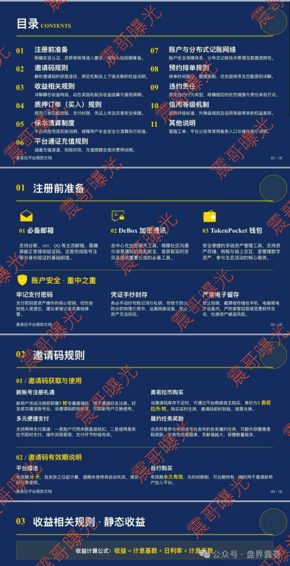 曝光【奥若拉互助】资金盘诈骗,理想家园那帮人出狱又开盘,警惕! 曝光【奥若拉互助】资金盘诈骗,理想家园那帮人出狱又开盘,警惕!
