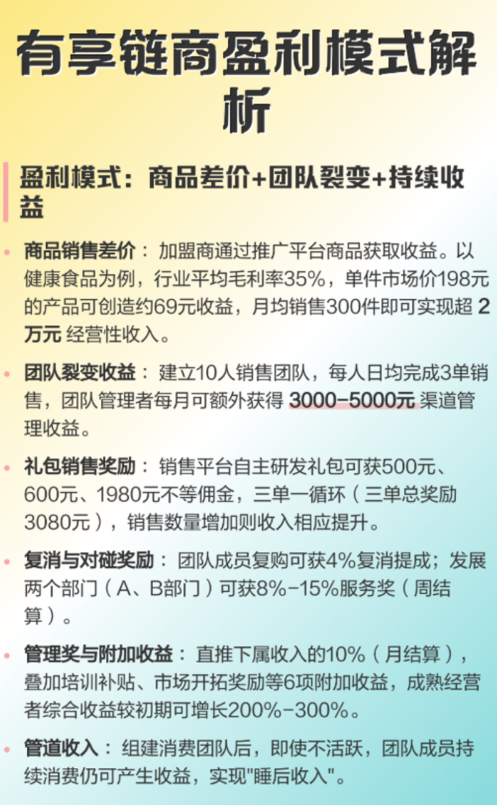 解密“有享链商”:1980元买个拉人头资格! 解密“有享链商”:1980元买个拉人头资格!