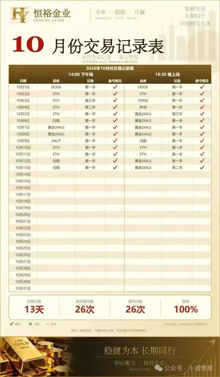 【恒裕金业】原燃生记 燃生活 币燃交易所诈骗犯林凯文的平移盘 韭菜把你当家人 你把韭菜当日本人割 【恒裕金业】原燃生记 燃生活 币燃交易所诈骗犯林凯文的平移盘 韭菜把你当家人 你把韭菜当日本人割