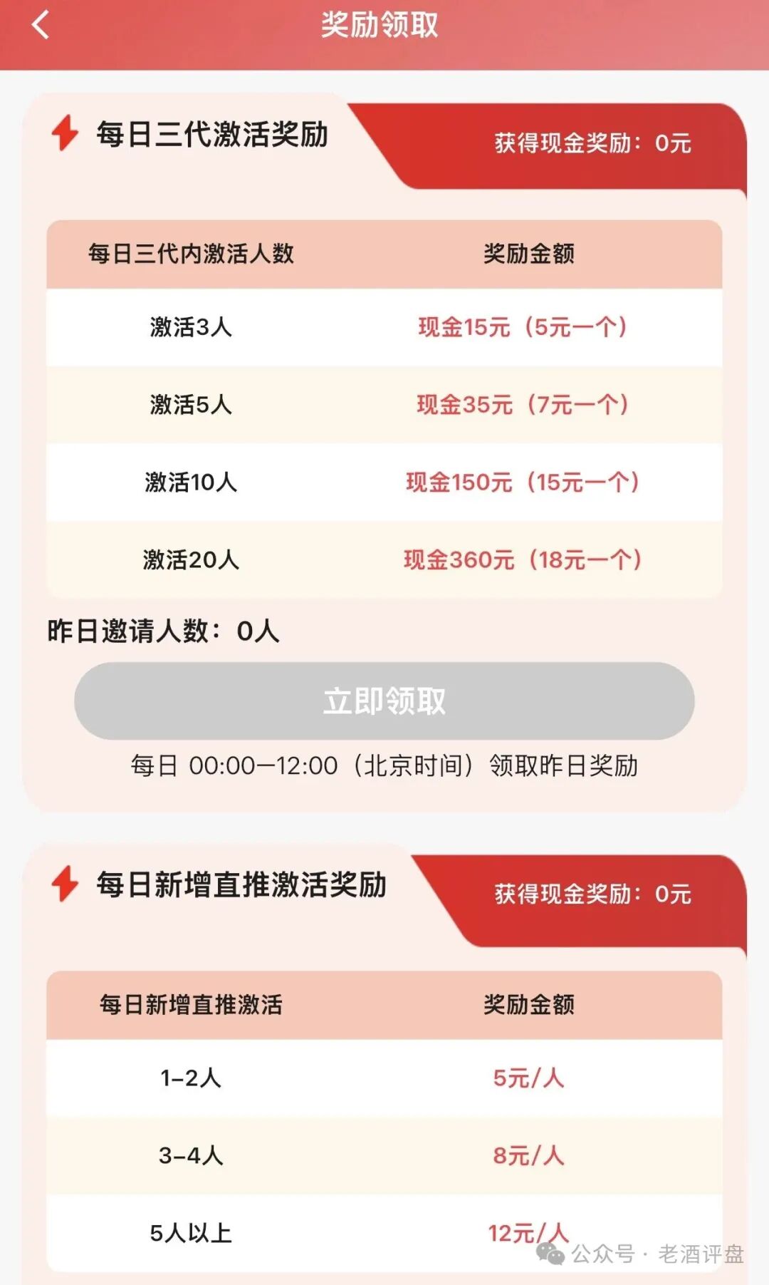 警惕“云上诚通”(CCT)APP!仿冒基金理财的多层级庞氏资金盘骗局!! 警惕“云上诚通”(CCT)APP!仿冒基金理财的多层级庞氏资金盘骗局!!