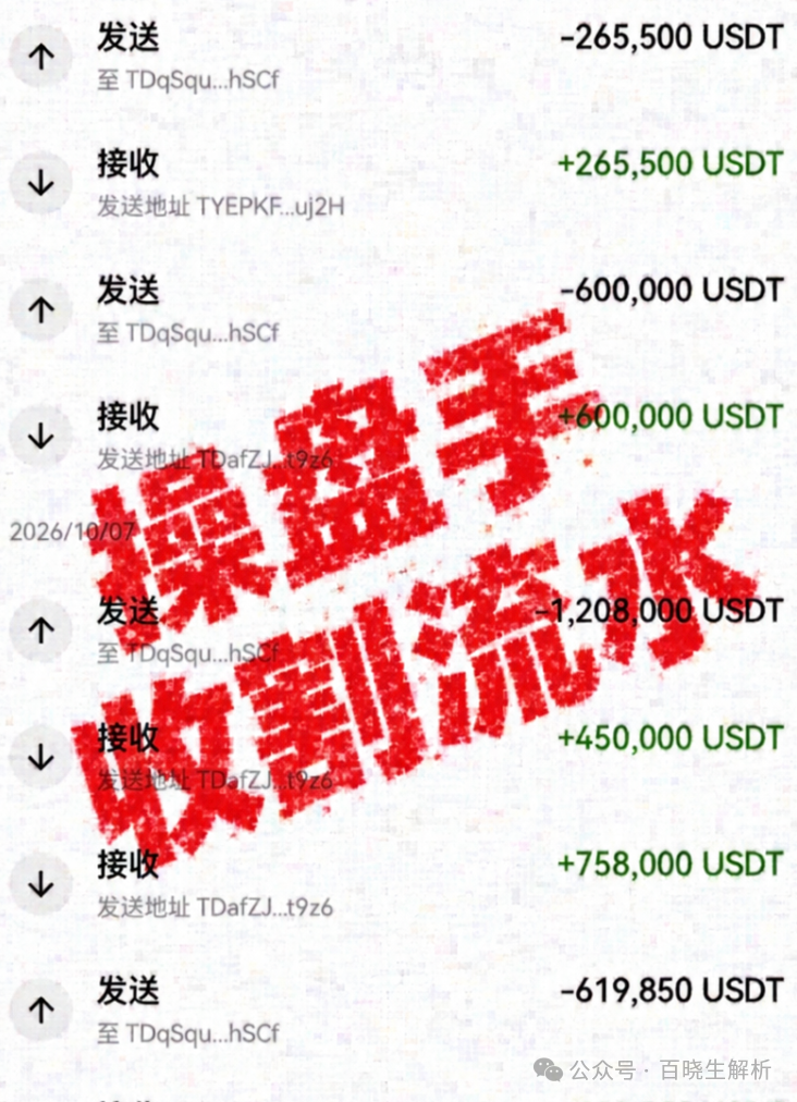 崩盘倒计时!“深澜量化”3天收割4000万,“华英会”余孽又来骗国人钱了! 崩盘倒计时!“深澜量化”3天收割4000万,“华英会”余孽又来骗国人钱了!